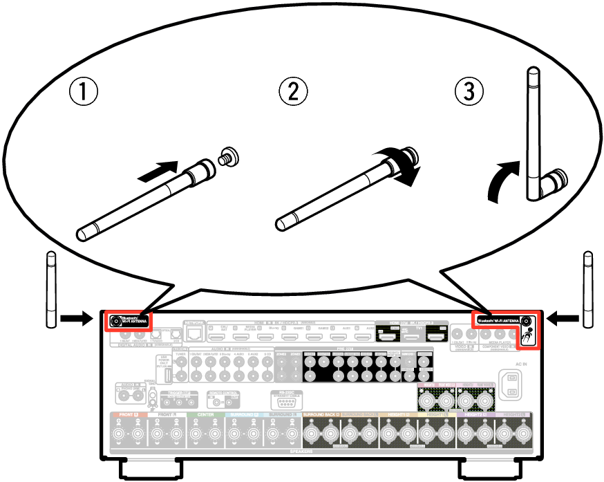 Pict AntennaAngle X68E2